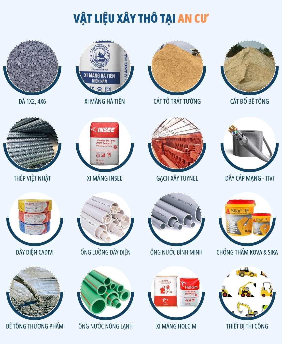 Tổng hợp các vật liệu xây thô danh cho biệt thự mà An Cư sử dụng