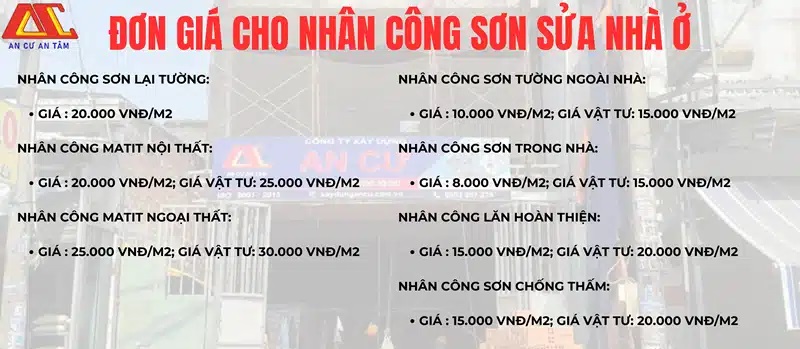 Đơn giá cho nhân công sơn sửa nhà ở tại xây dựng An Cư được cập nhật mới nhất