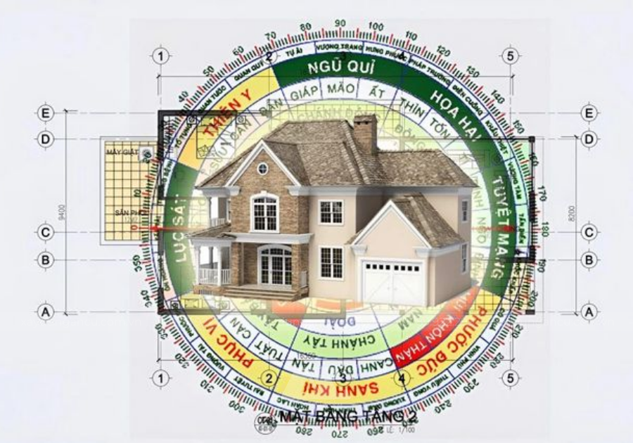 Công ty thiết kế xây dựng uy tín, chất lượng tphcm