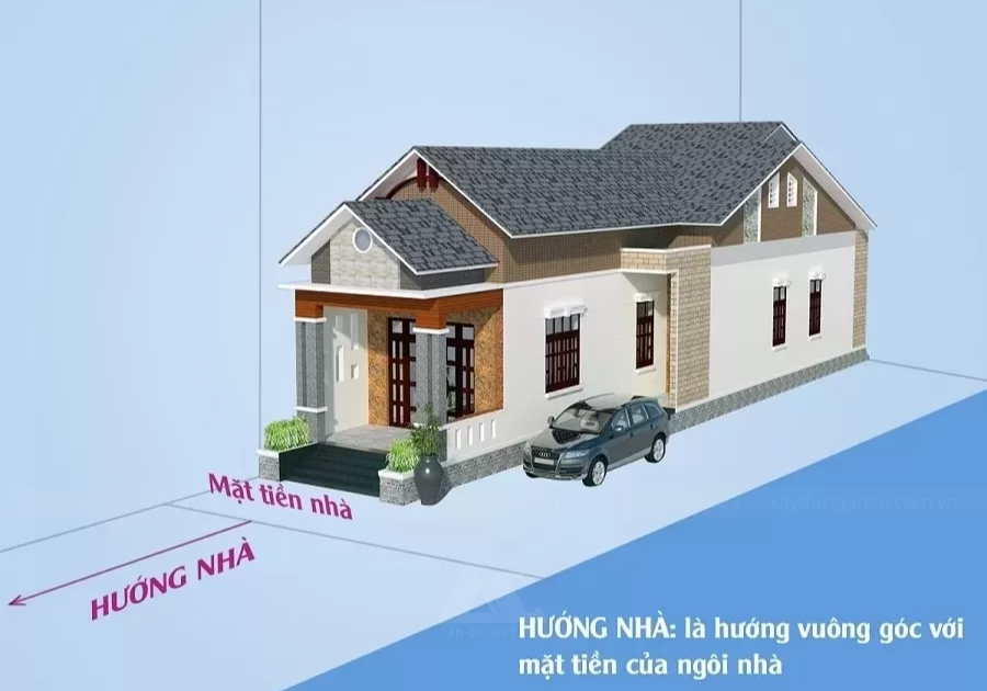 Công ty thiết kế xây dựng uy tín, chất lượng tphcm