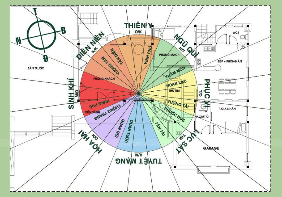 Công ty thiết kế xây dựng uy tín, chất lượng tphcm