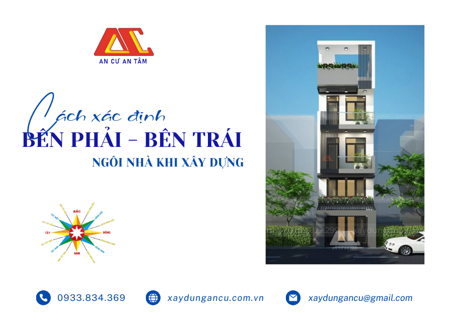 Cách xác định bên trái – bên phải ngôi nhà