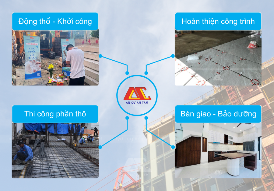Quy trình thi công xây dựng nhà ở của An Cư giúp cho khách hàng có một cái nhìn tổng thể