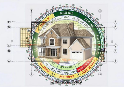 Xác định hướng xây nhà theo phong thủy - Bí quyết mang lại may mắn và tài lộc